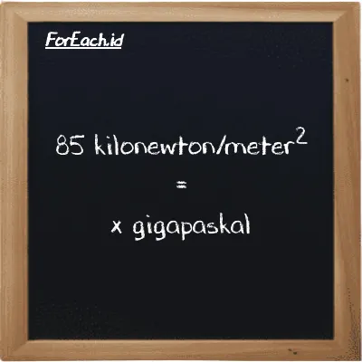 Contoh konversi kilonewton/meter<sup>2</sup> ke gigapaskal (kN/m<sup>2</sup> ke GPa)